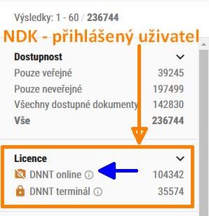 NDK- filtr Licence