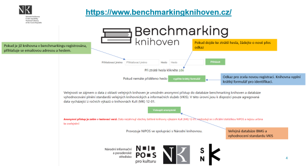 Obr. 22 – Vstupní stránka projektu Benchmarking knihoven