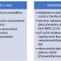obrazek_2_-_srovnani_sberu_data_knihovny_s_aks_a_knihovny_bez_aks.png