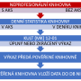 obrazek_40_vkladani_dat_do_db_nipos_neprofesionalni_knihovna.png