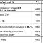 tabulka_18_zkraceny_vykaz_dalsi_udaje_dokonceni_.jpg
