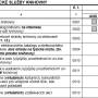 tabulka_19_zkraceny_vykaz_elektronicke_sluzby_knihovny.jpg